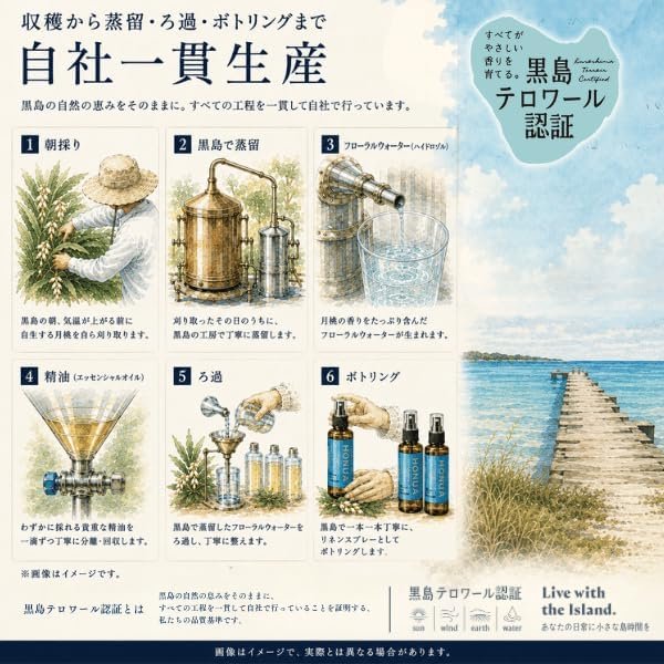 画像4: 黒島 月桃フローラルウォーター リネンスプレー 沖縄県黒島産月桃使用 水蒸気蒸留 150mL by EMAJINY (4)